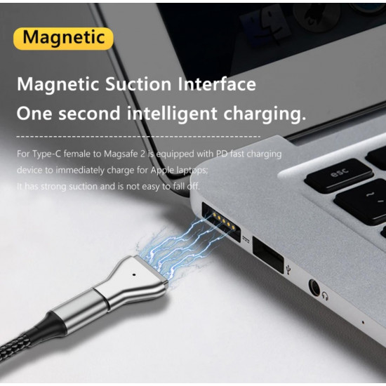 USB C to Magsafe 1 2 Adapter head