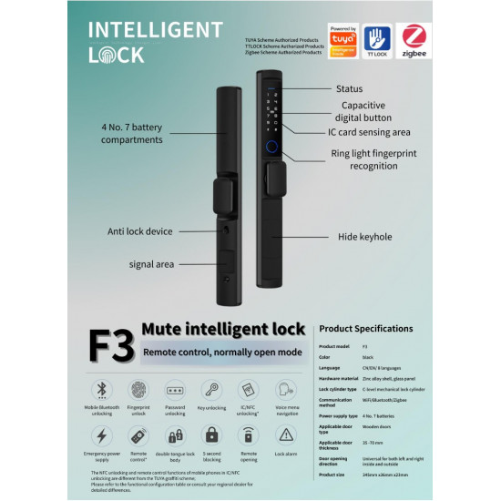  Intelligent Smart Lock  B2 F1 F2 F3 F5