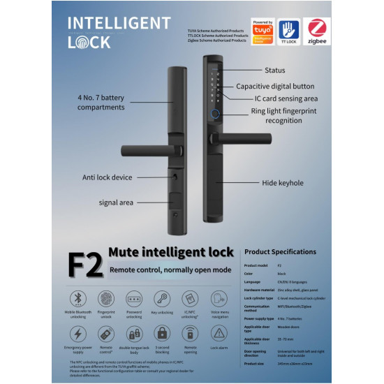 F1 F2 F3 F5 Intelligent Smart Lock